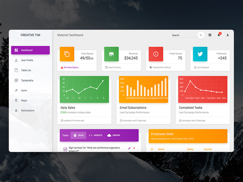 Free Bootstrap Material Design Admin